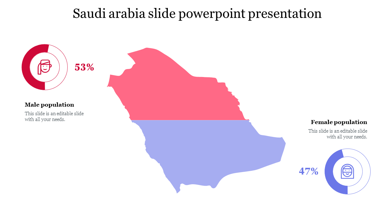 Saudi Arabia Slide PowerPoint Presentation With Map